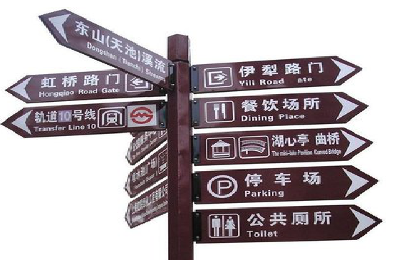 西双版纳标牌的基本功能。