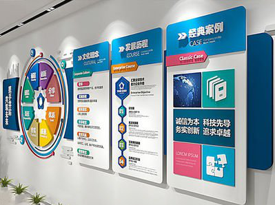 西双版纳企业文化墙内容对员工有什么影响？